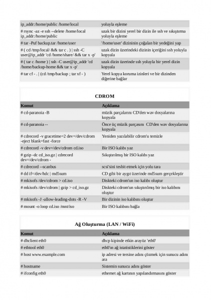 Dosya:Ceviri komutlari.pdf-sayfa13.jpg
